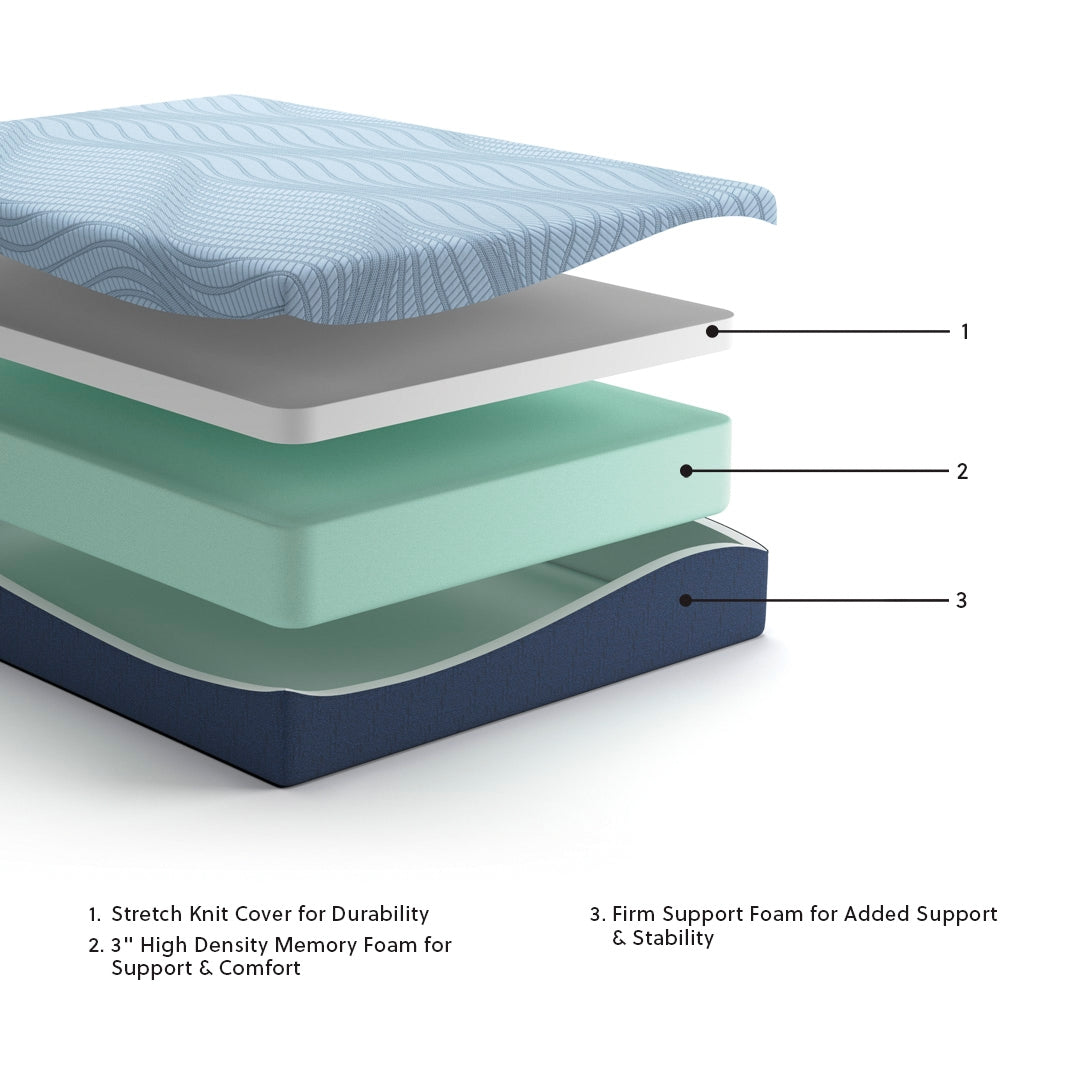 Peak 2.0 12 Memory Foam Full Mattress
