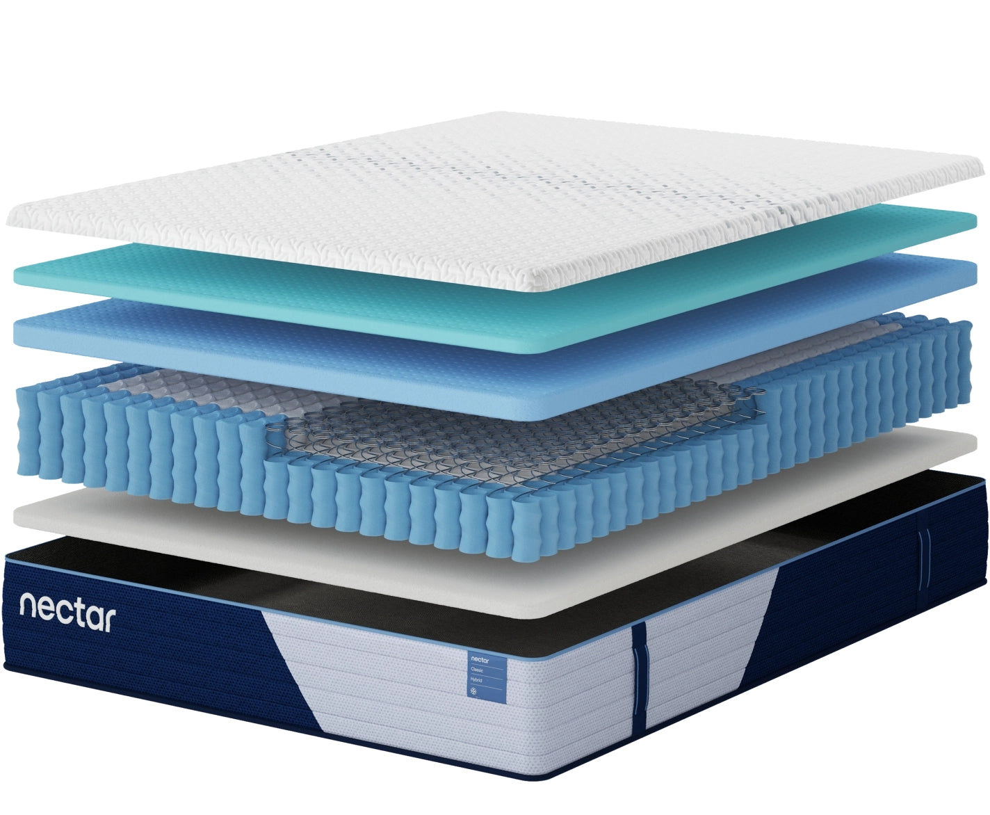 Nectar Classic Hybrid Full Mattress