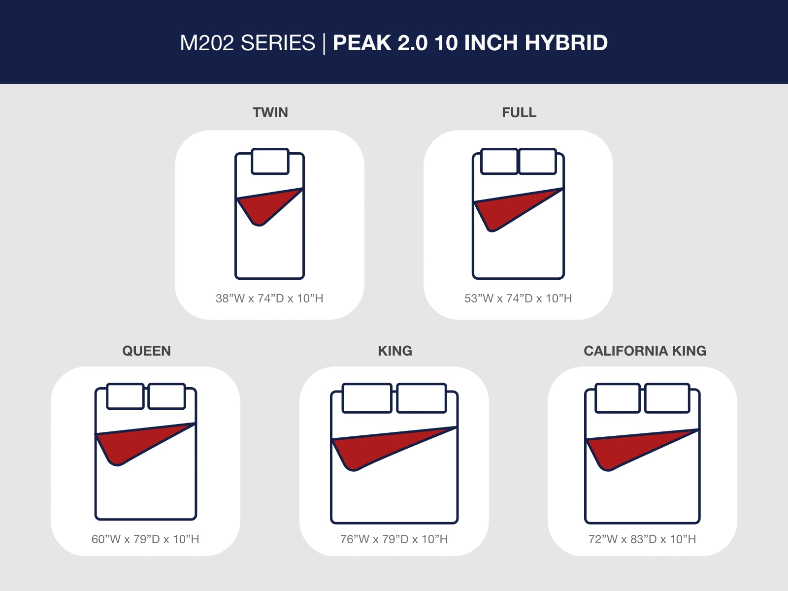 Peak 2.0 10 Hybrid King Mattress