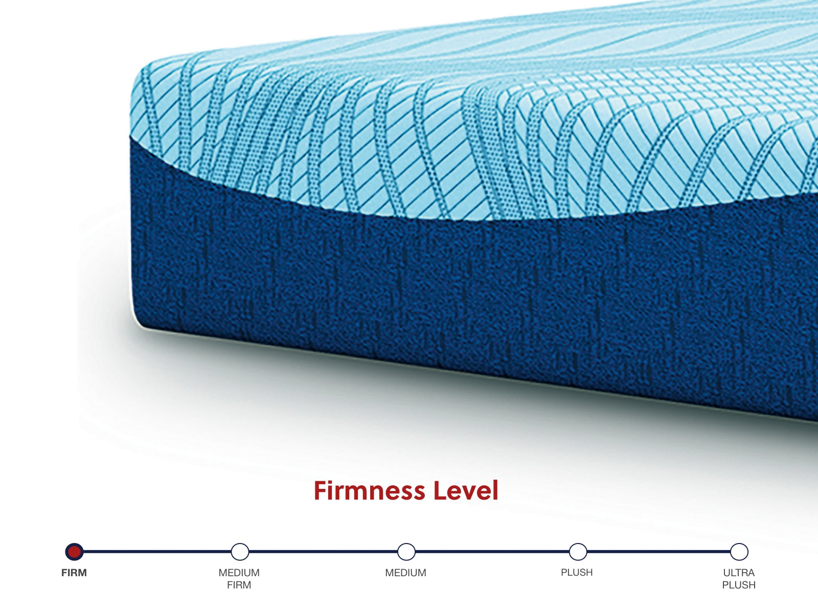 Peak 2.0 12 Memory Foam Twin Mattress