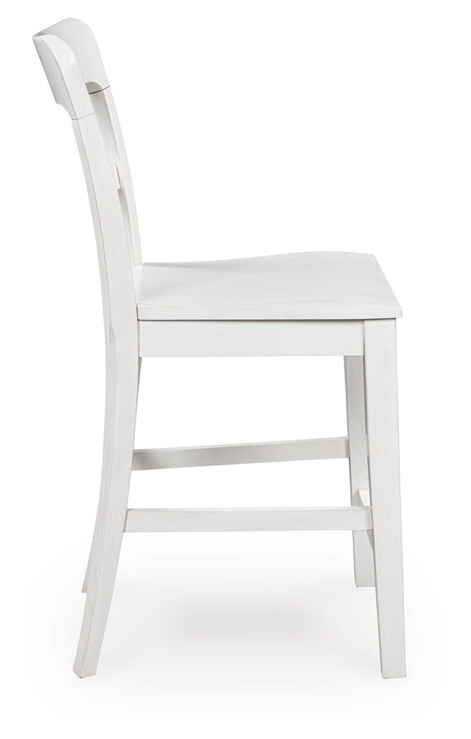 Greddinton Counter Height Barstool