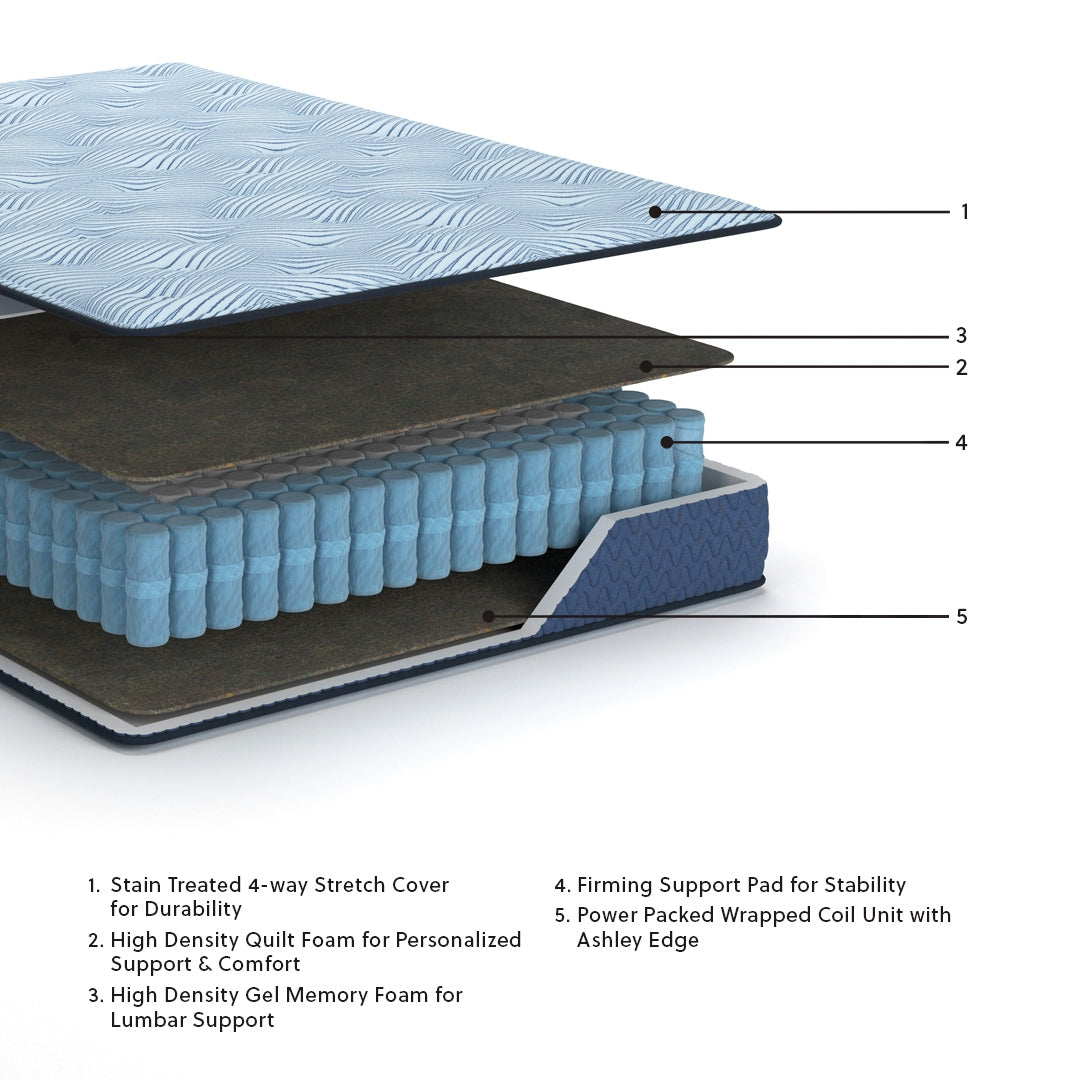 Peak 2.0 12 Hybrid Twin Mattress