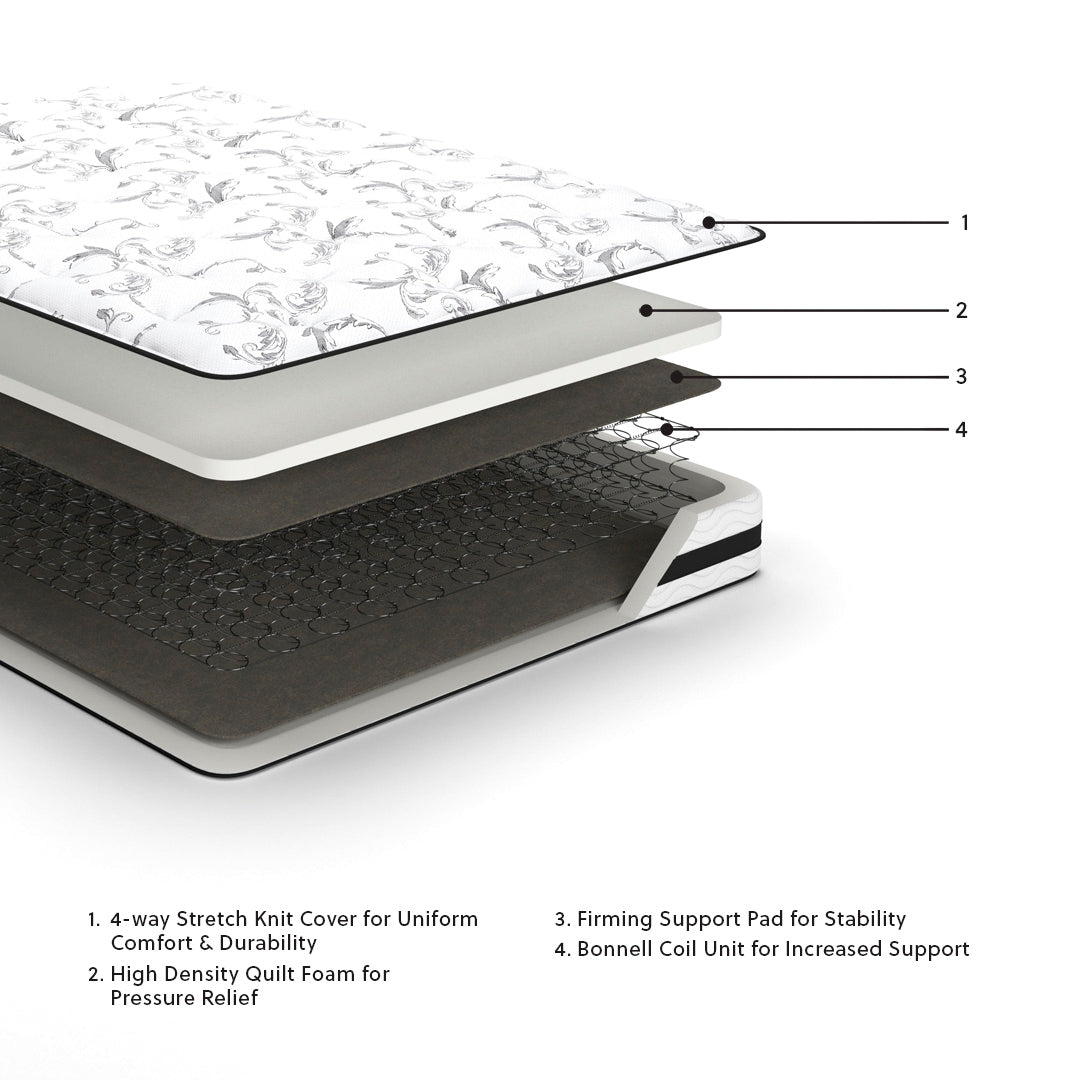 8 Inch Chime Innerspring Queen Mattress in a Box