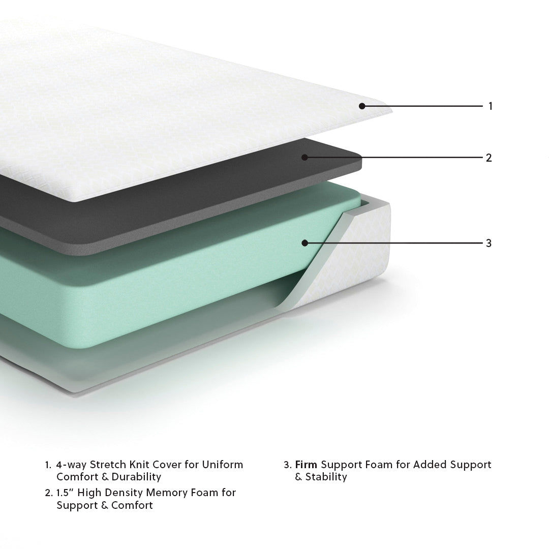 10 Inch Chime Memory Foam Twin Mattress in a Box