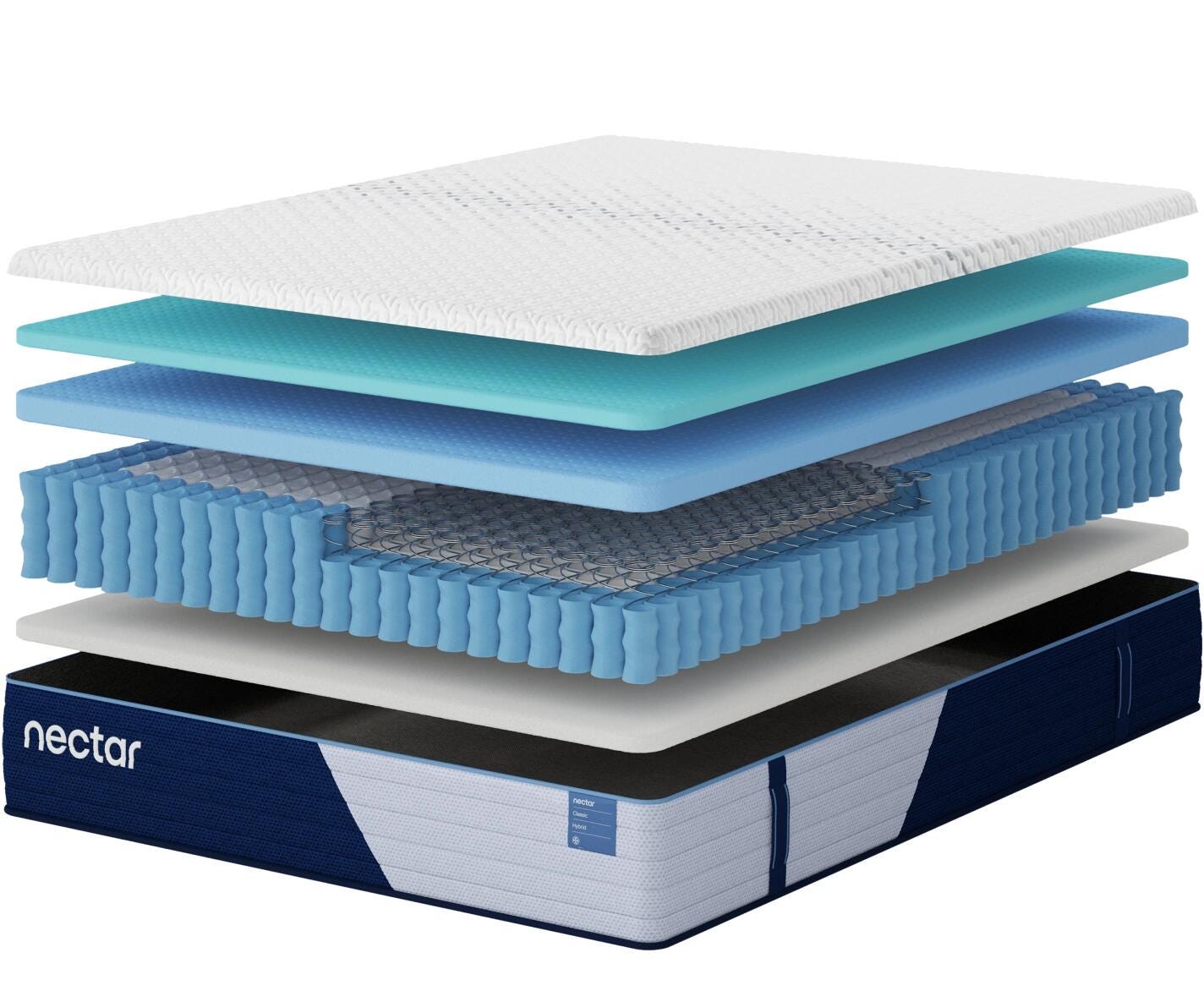 Nectar Classic Hybrid Twin XL Mattress
