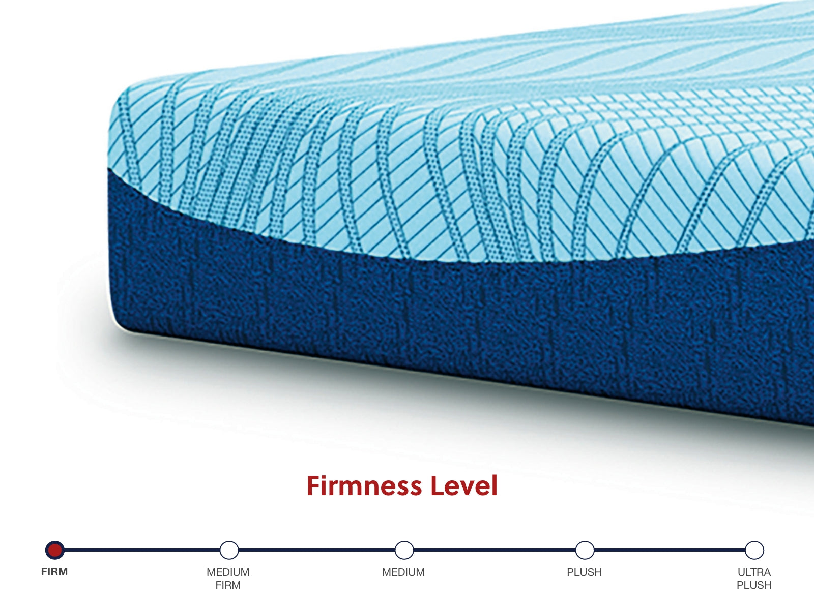 Peak 2.0 10 Memory Foam Queen Mattress