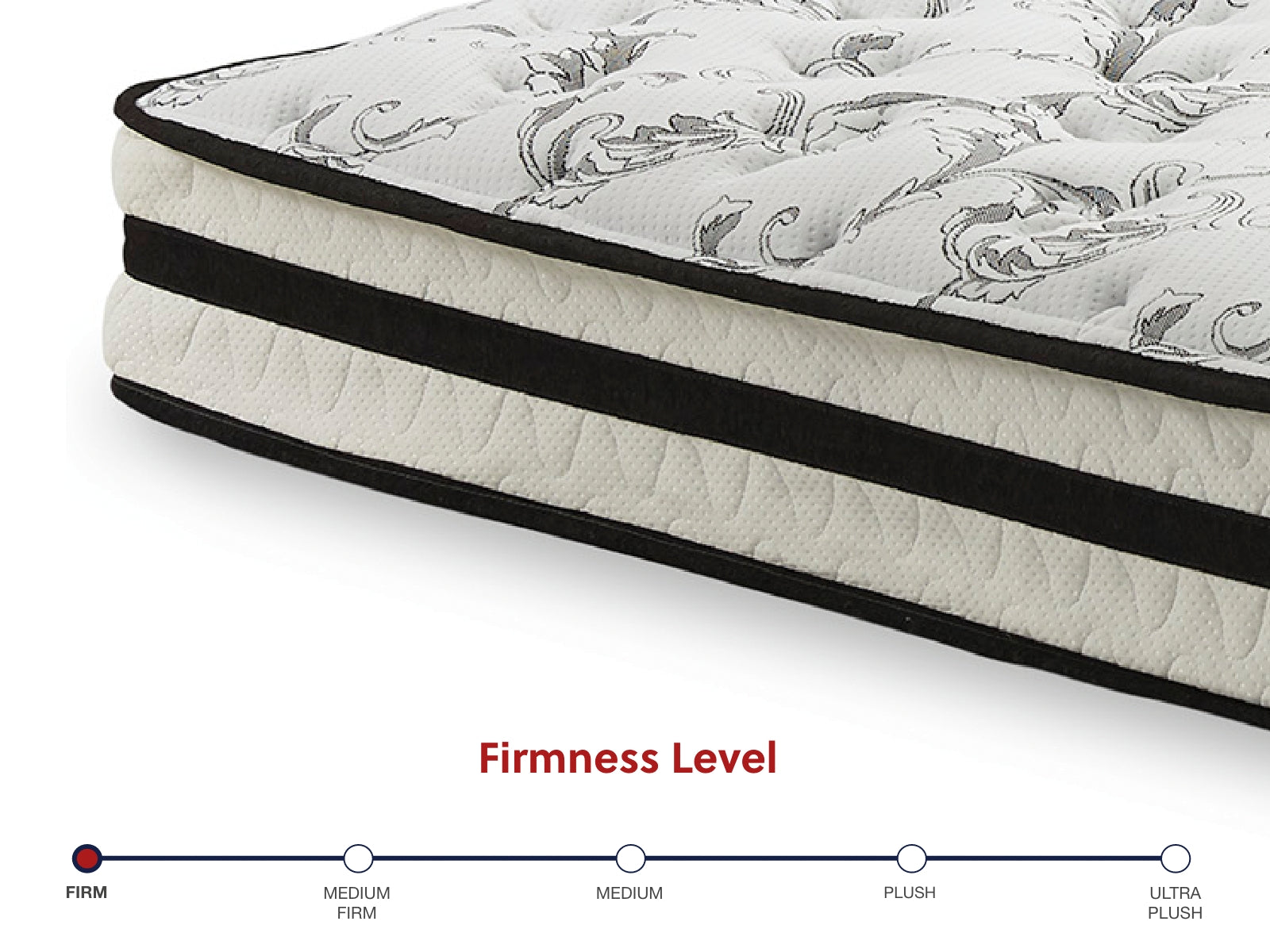 8 Inch Chime Innerspring Twin Mattress in a Box